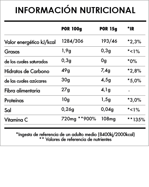 Tabela Nutricional - Super Vegan Boost